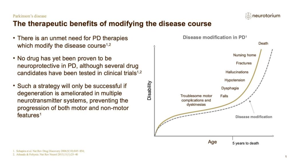The therapeutic benefits of modifying the disease course